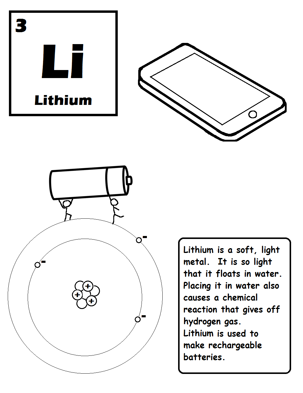 periodic table coloring pages - photo #5