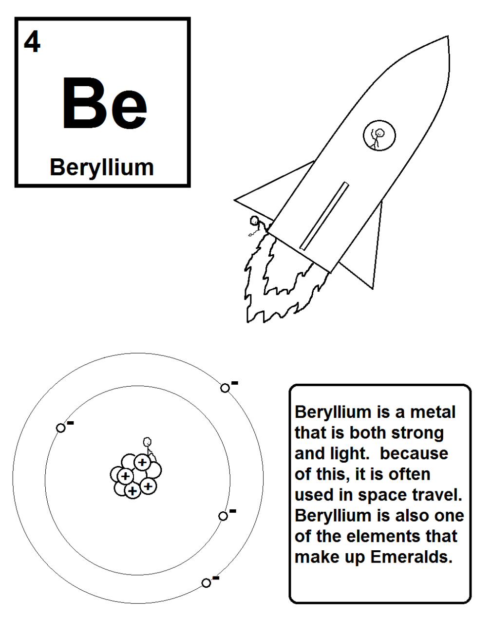 Berylium Coloring Page